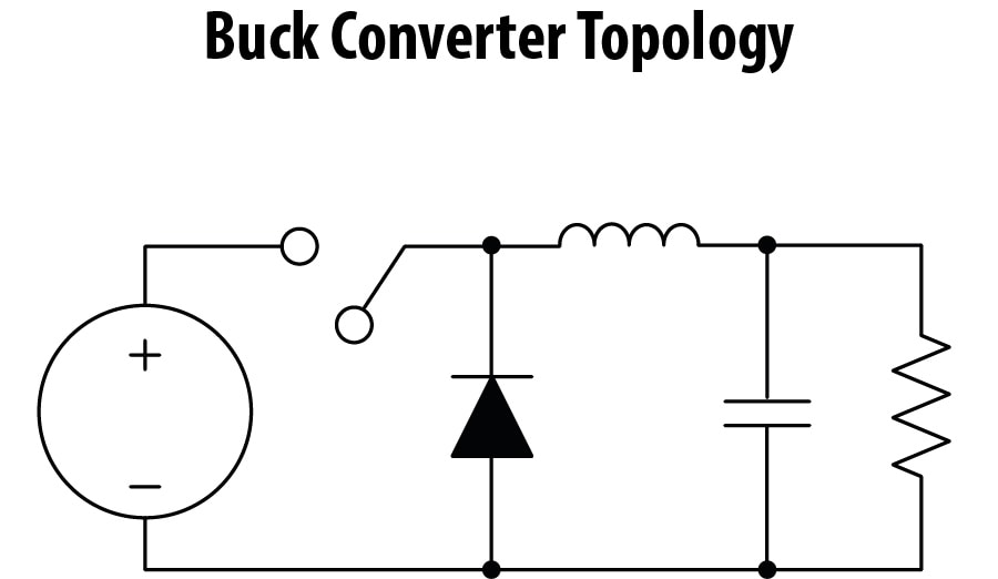 Buck Converter Topology